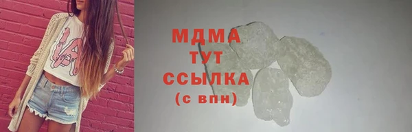 шишки Иннополис